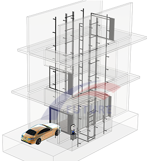 Car Lift