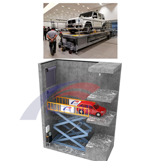 Car Lift